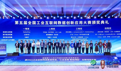 第五屆全國工業互聯網數據創新應用大賽啟幕，美云智數聯合承辦并聚焦工業互聯網數據服務